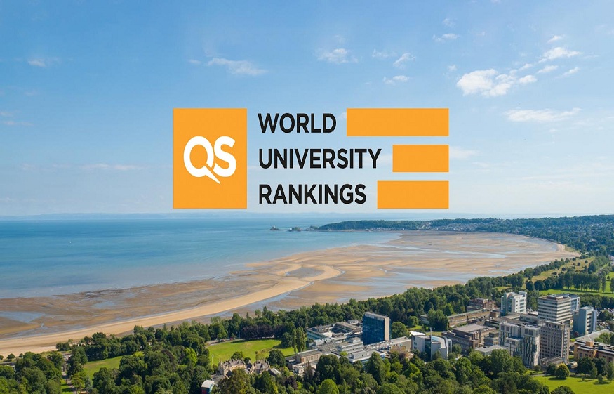 Understanding the QS World University Rankings